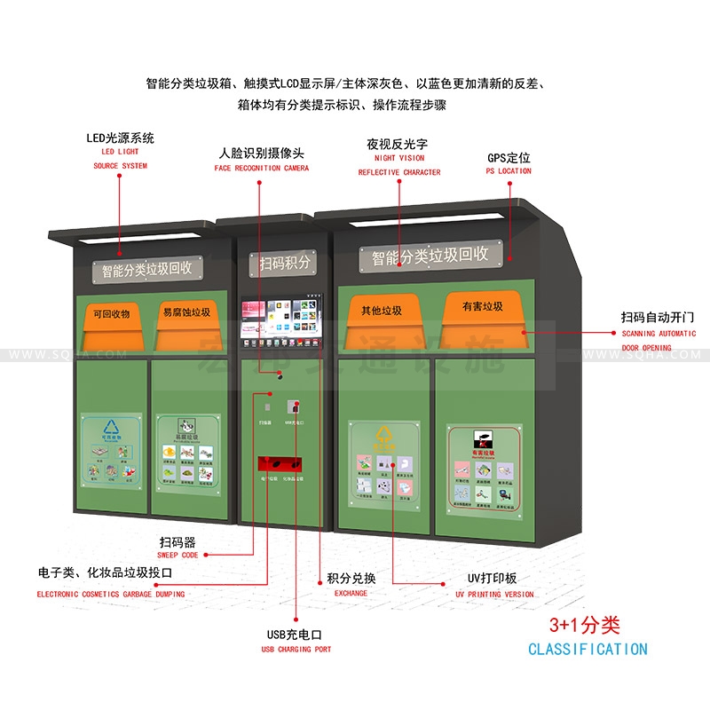 智能分類垃圾箱-智能分類垃圾箱批發(fā)廠家、價格、生產(chǎn)、制作