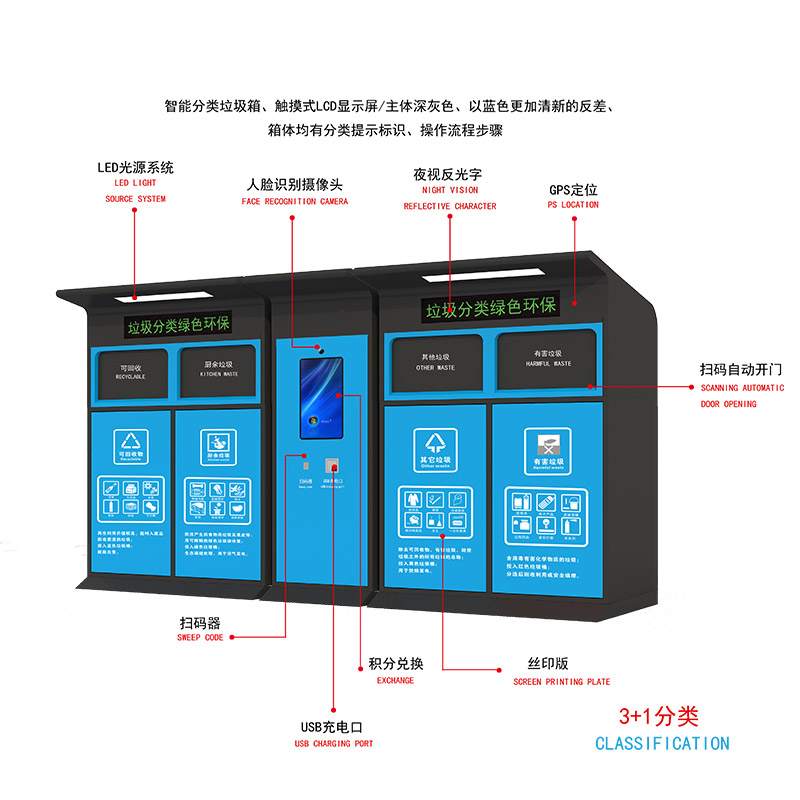 智能垃圾箱 智能垃圾箱