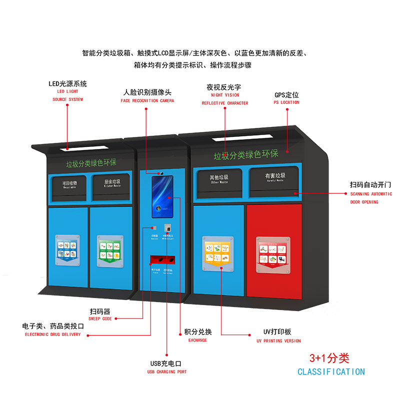 智能垃圾箱 智能垃圾箱